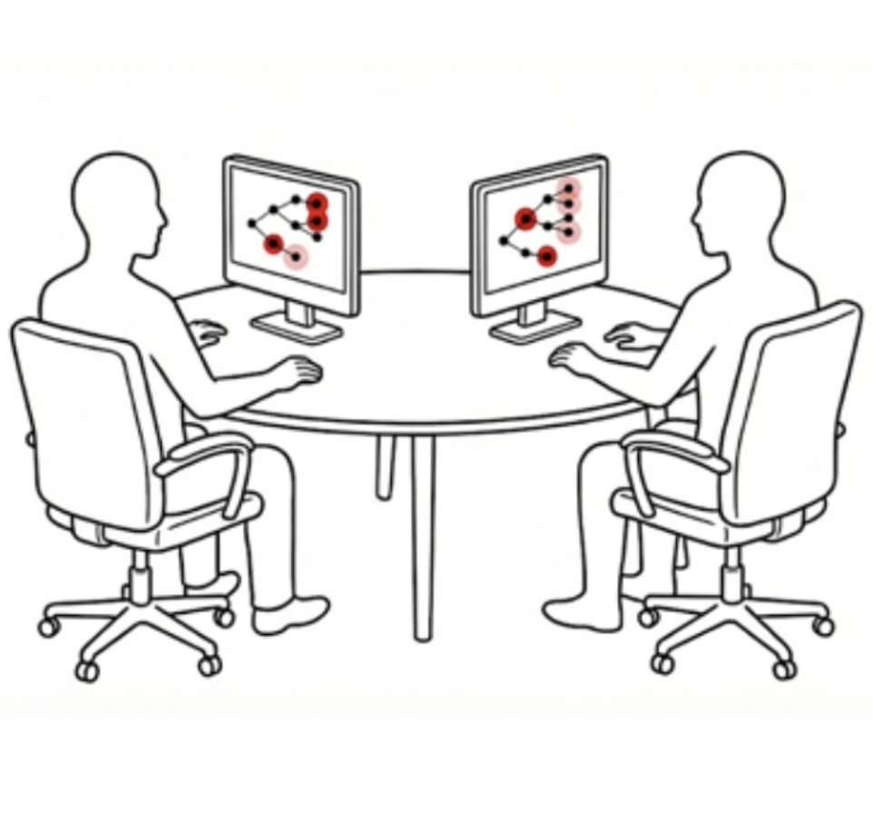 shared gaze on AI node maps