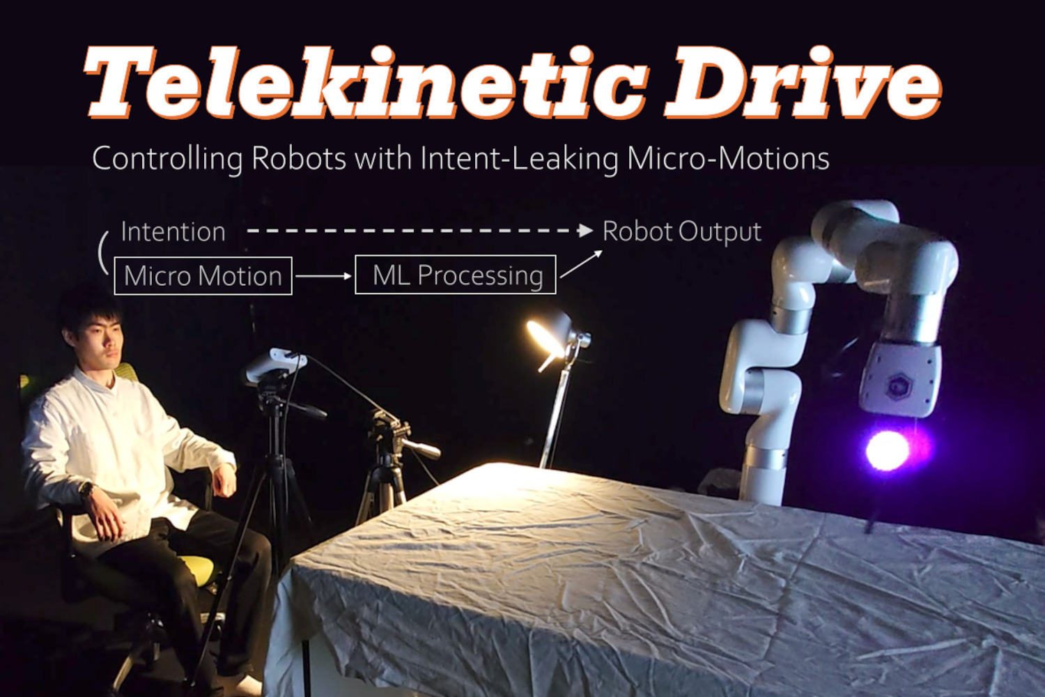 telekinetic series